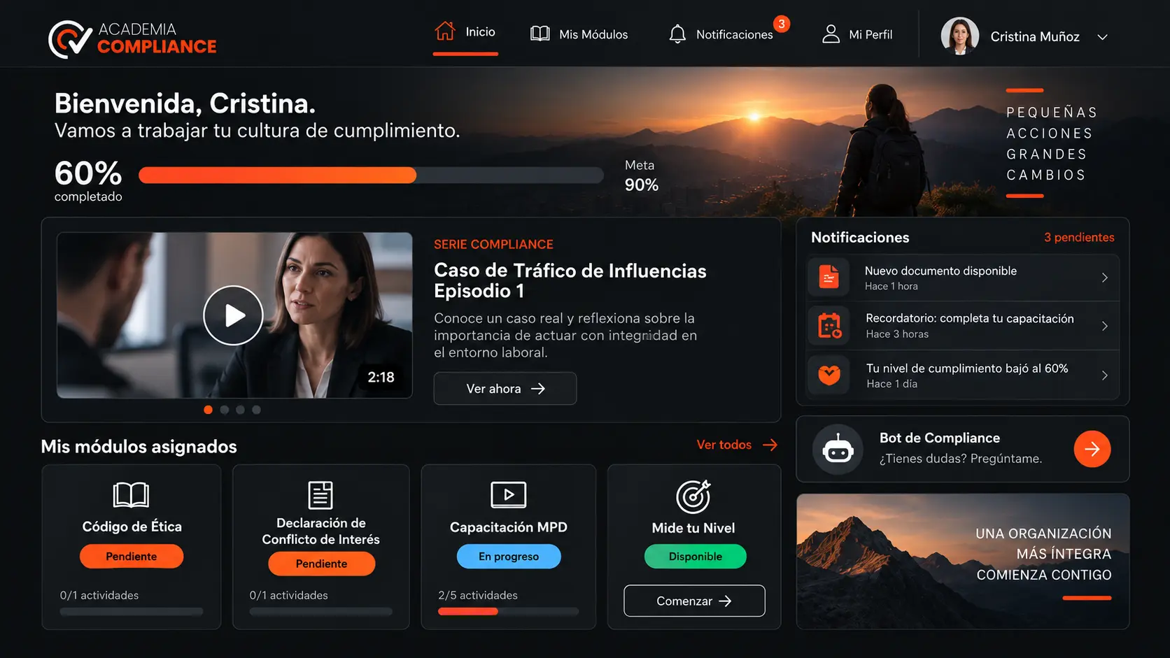 Dashboard Usuario
